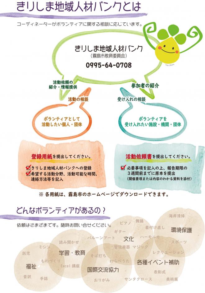 ホームページ2