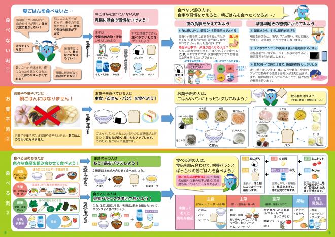 今日の元気は朝ごはんから2