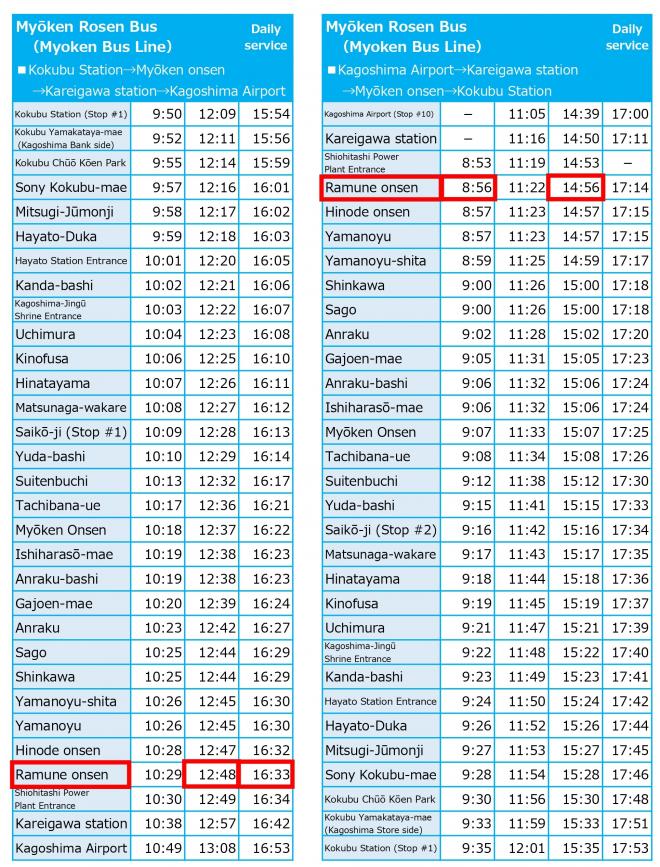妙見路線バス時刻表（英語版）