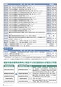 霧島市議会だより平成29年5月号_No46