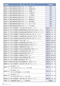 霧島市議会だより平成30年5月号_No50