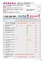 霧島市議会だより平成30年5月号_No50