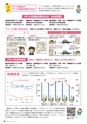 霧島市議会だより平成30年7月号_No51