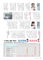 霧島市議会だより平成31年2月号_No53