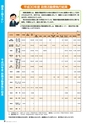 霧島市議会だより令和元年8月号_No55