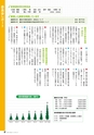 霧島市議会だより令和元年8月号_No55