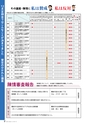 霧島市議会だより令和2年2月号_No57