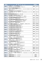 霧島市議会だより令和2年5月号_No58