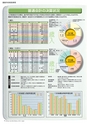 広報霧島 2013年11月号