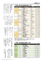 広報霧島 2014年1月号