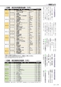 広報霧島 2014年4月号