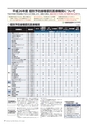 広報霧島 2014年4月号