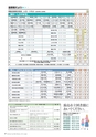 広報霧島 2014年4月号