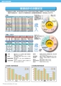 広報霧島 2014年11月号