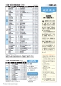 広報霧島 2015年1月号