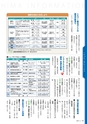 広報霧島 2015年4月号