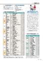 広報霧島 2015年4月号