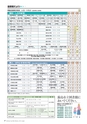 広報霧島 2015年4月号