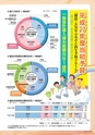 広報霧島 2015年4月号