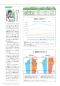 広報霧島2015年8月号