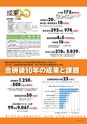 広報霧島 2015年10月号