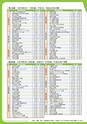 広報霧島 2016年4月号