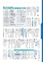 広報霧島 2016年4月号