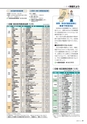 広報霧島 2016年4月号