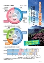 広報霧島 2016年4月号