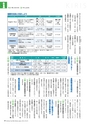 広報霧島2018年04月号