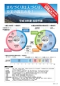 広報霧島2018年04月号