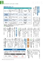 広報霧島 2018年5月号