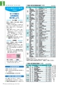 広報霧島2018年8月号