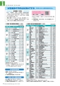 広報霧島2018年11月号