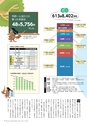 広報霧島2018年11月号