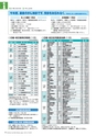 広報霧島2018年12月号