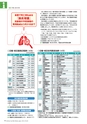 広報霧島2019年3月号