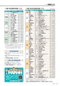 広報霧島2019年4月号