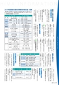 広報霧島2019年4月号