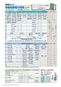 広報霧島2019年4月号