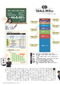 広報霧島2019年11月号