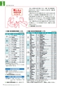 広報霧島2020年1月号