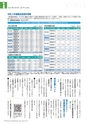 広報霧島2020年4月号