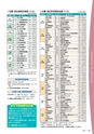 広報霧島2020年4月号