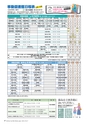 広報霧島2020年4月号