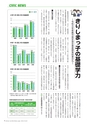 広報霧島2020年6月号