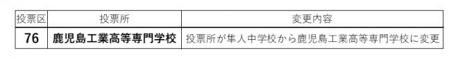 hayato3