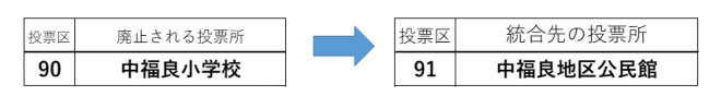 hayato5