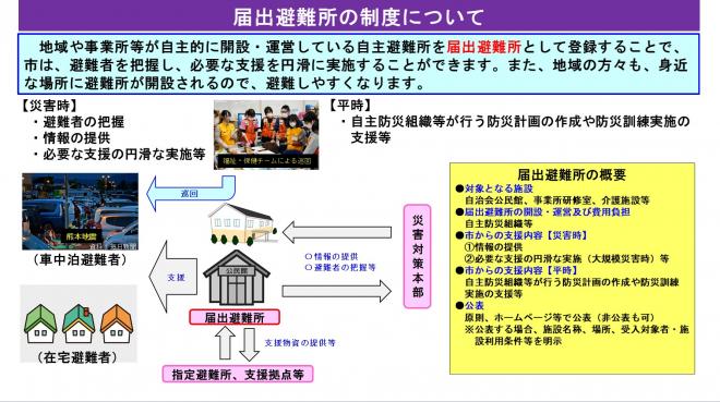 届出避難所の制度について