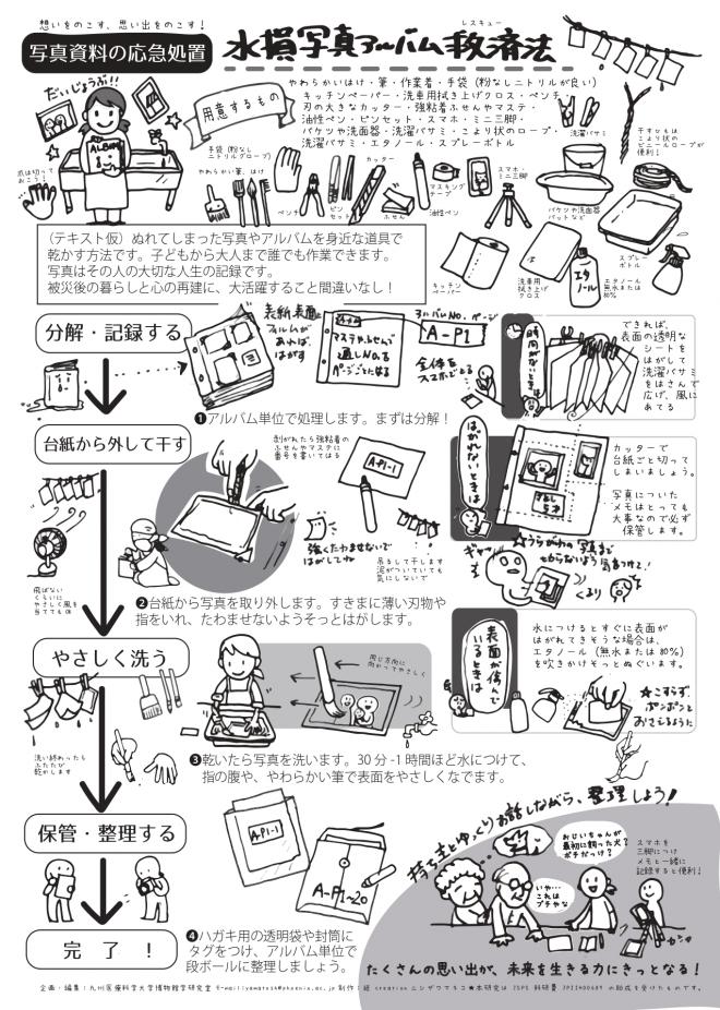 水損写真アルバム救済法
